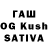MDMA VHQ Showaiq Murtaza